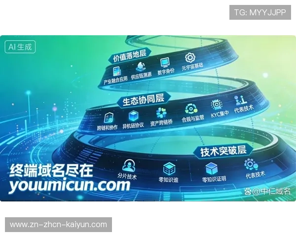 区块链加密技术在版权端落地 完善了体育智能化管理在分发环节的安全保障体系